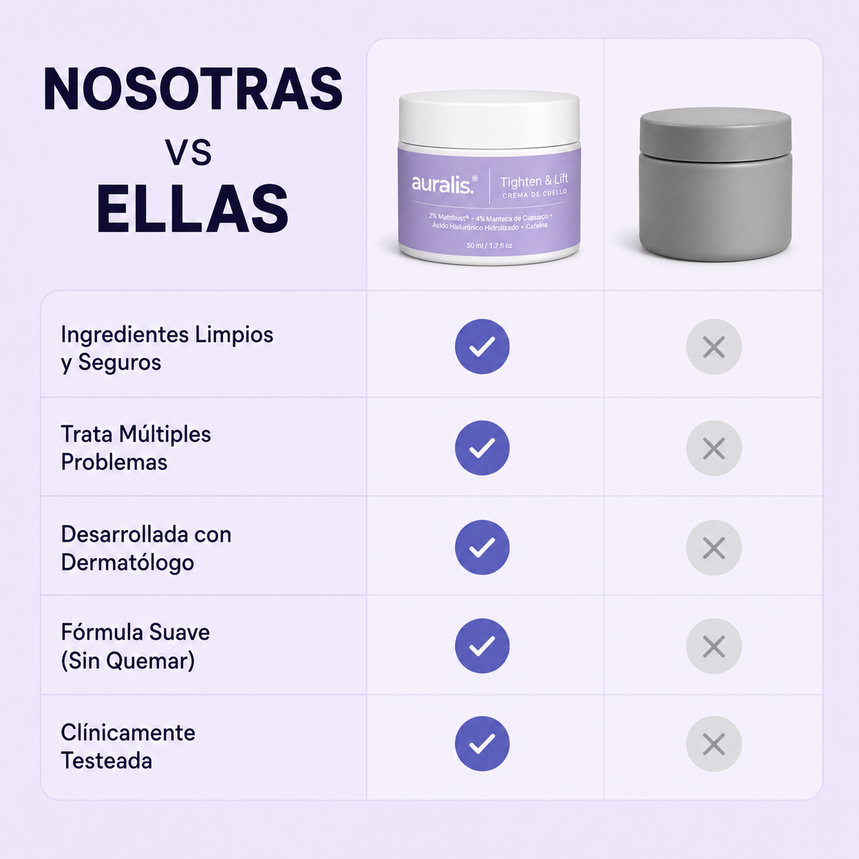 AURALIS®: Crema para estirar y levantar el cuello