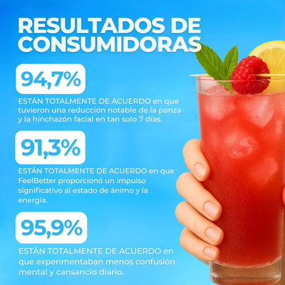 FeelGood™: Tu ritual diario para la panza por estrés.