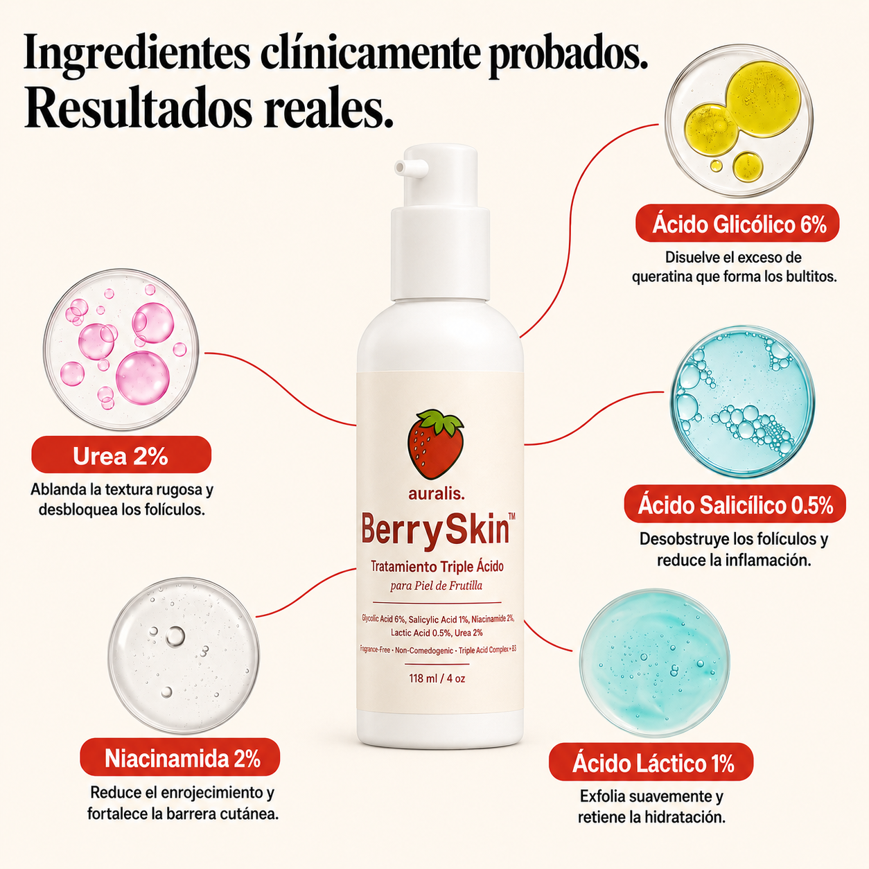 BerrySkin®: Eliminá tu Piel de Frutilla