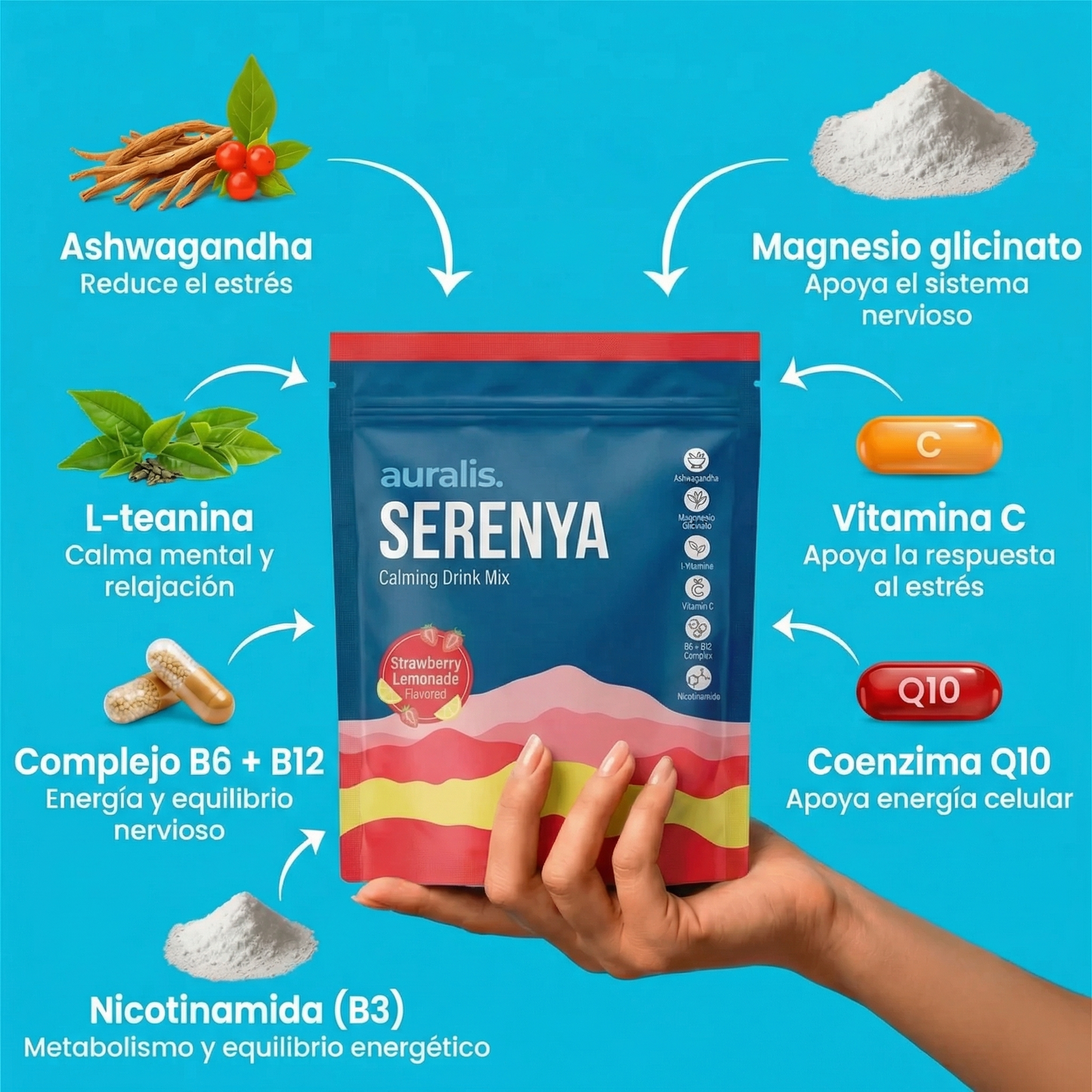 Serenya™: Coctel para la panza por estrés.